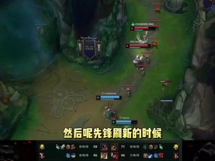 威胁球门 威胁球门