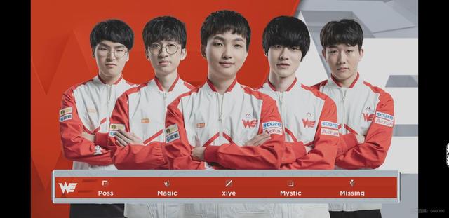 中展示的 中展示的