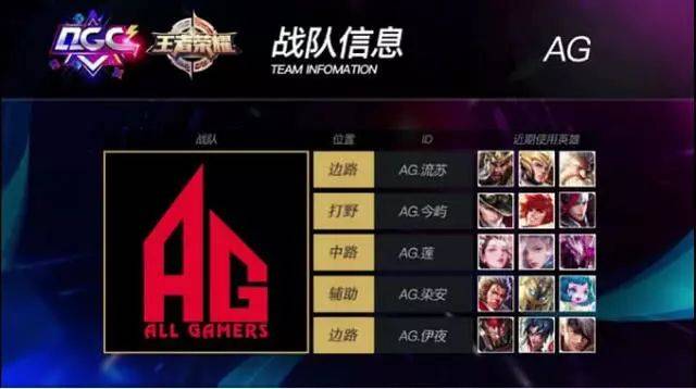 任防守型后 任防守型后