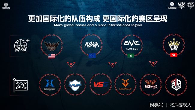 族的竞技精 族的竞技精