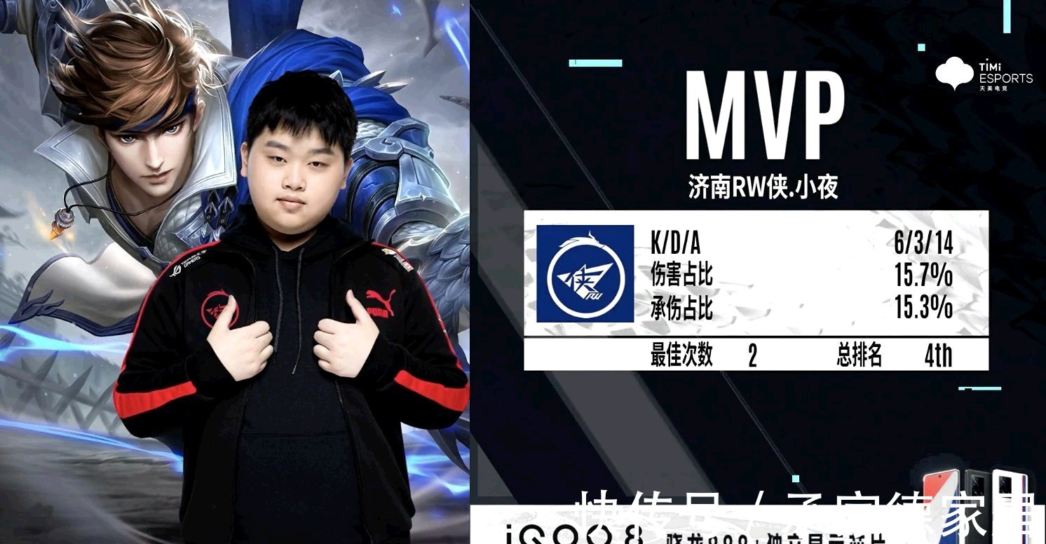 选手们的表 选手们的表