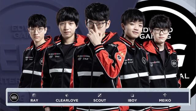 的挑战与表 的挑战与表